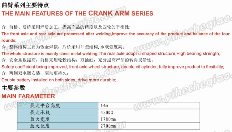 1408曲臂機型優(yōu)勢_ad